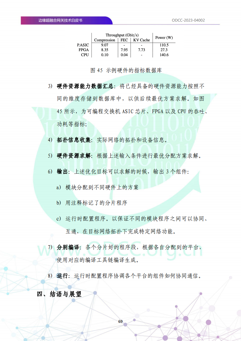 边缘超融合网关技术白皮书图片
