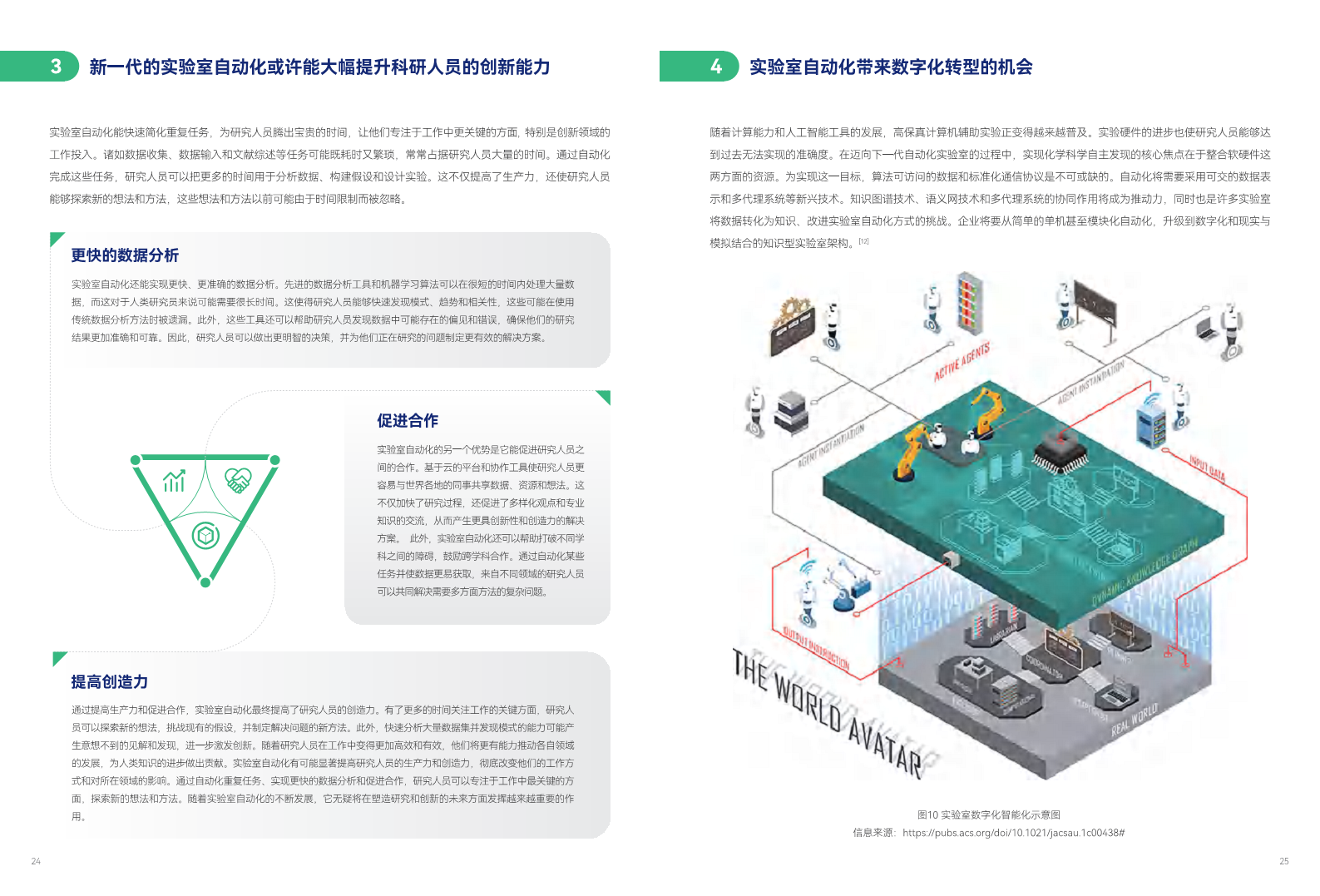 实验室自动化与智能化行业白皮书图片