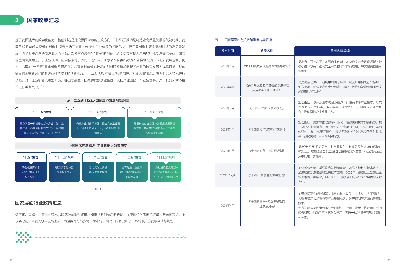 实验室自动化与智能化行业白皮书图片