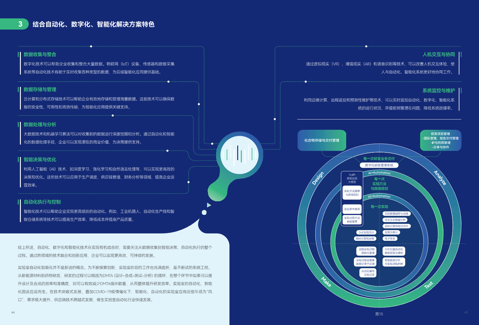 实验室自动化与智能化行业白皮书图片