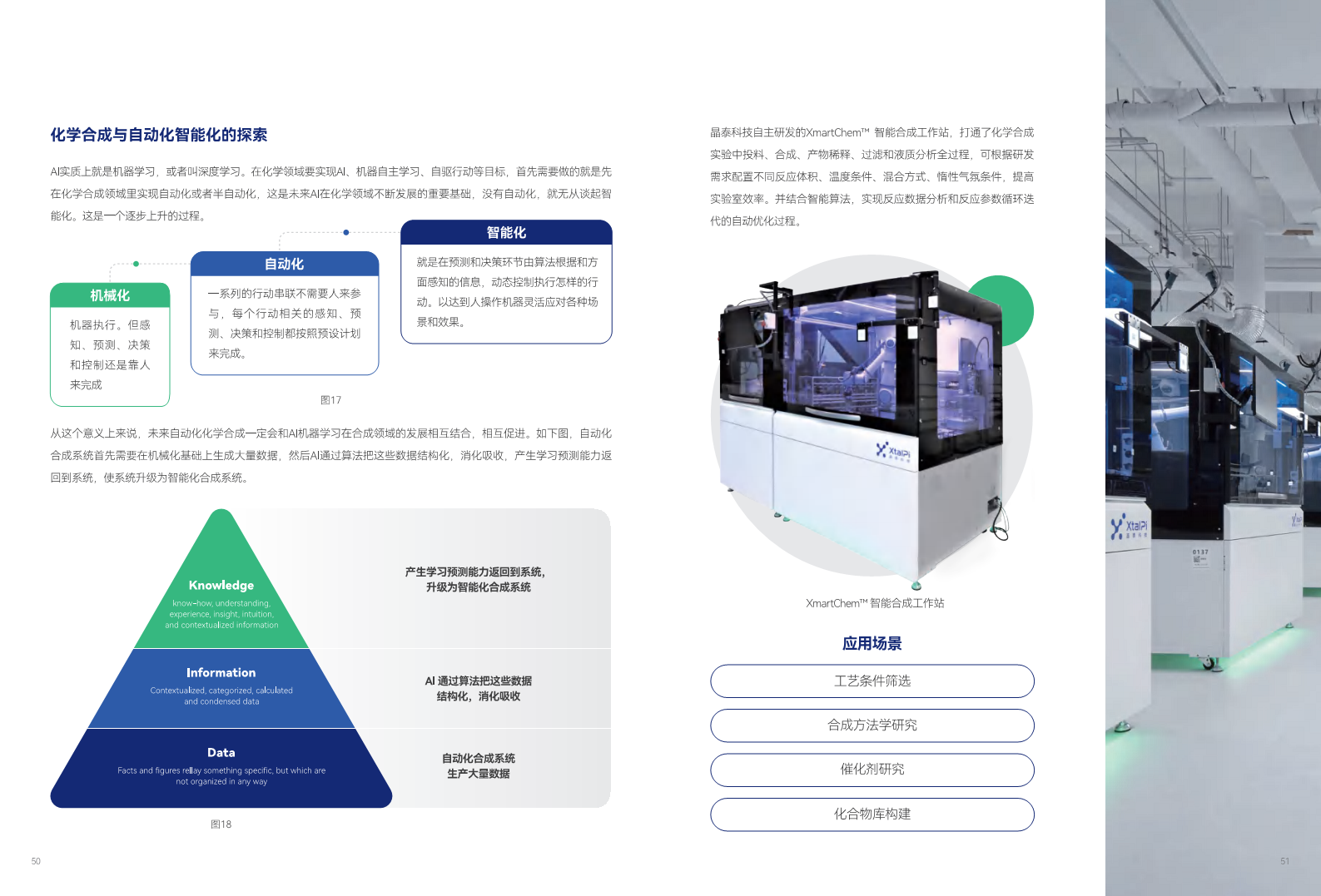 实验室自动化与智能化行业白皮书图片