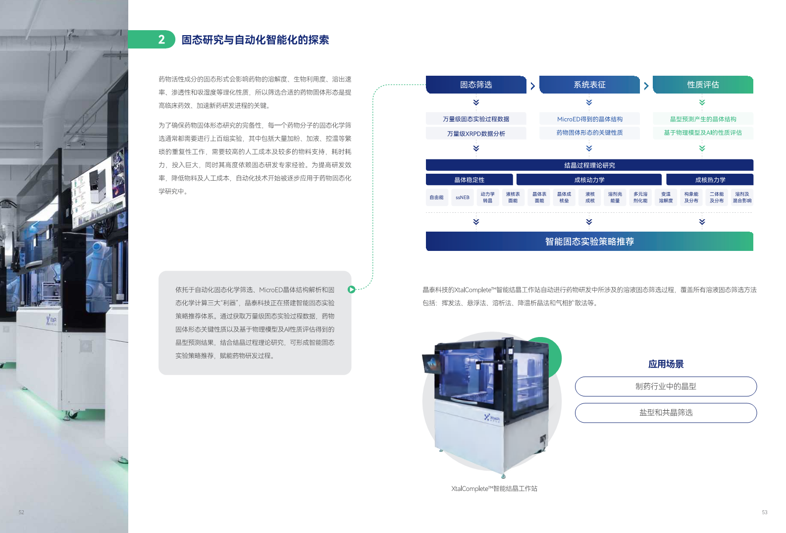 实验室自动化与智能化行业白皮书图片