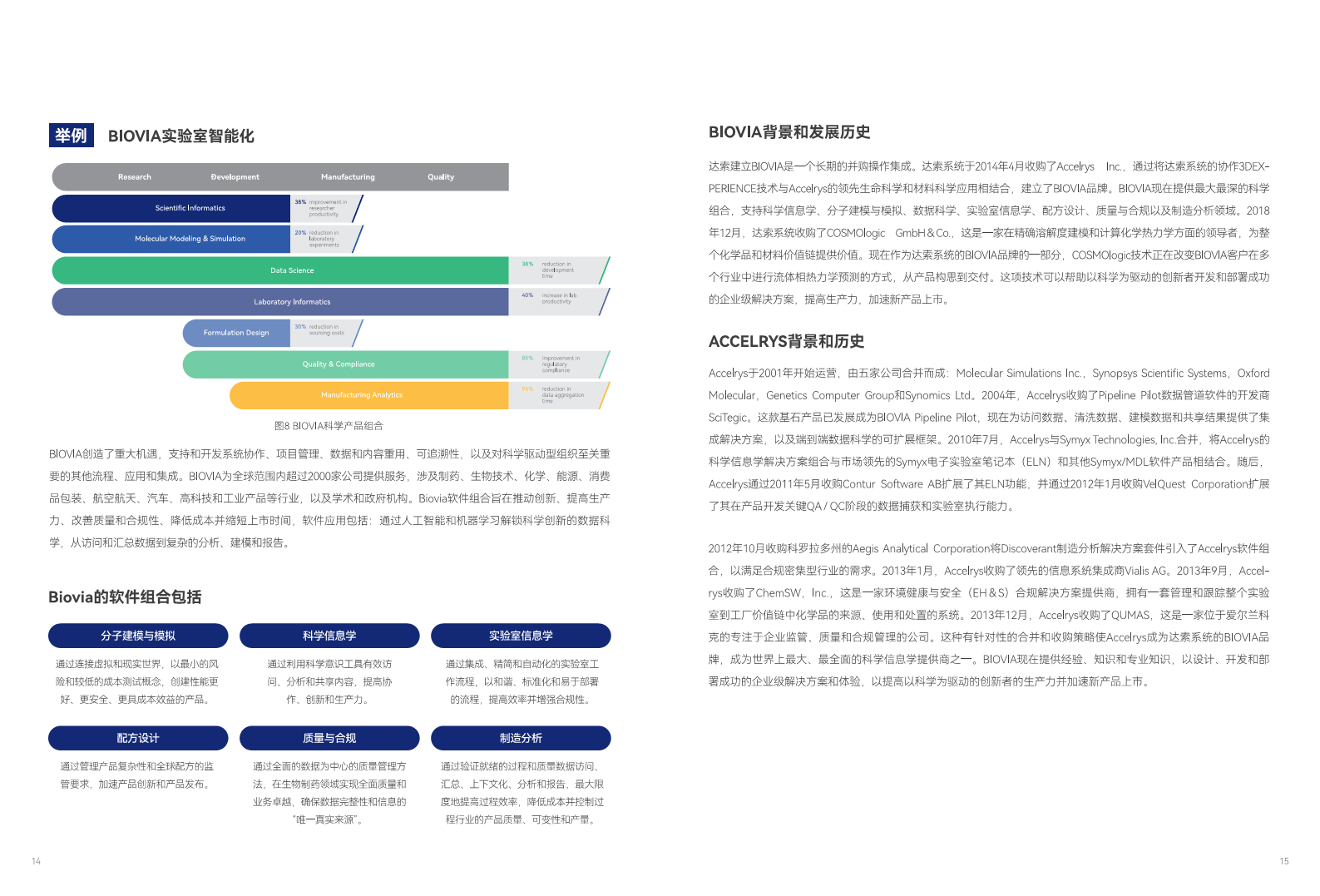 实验室自动化与智能化行业白皮书图片