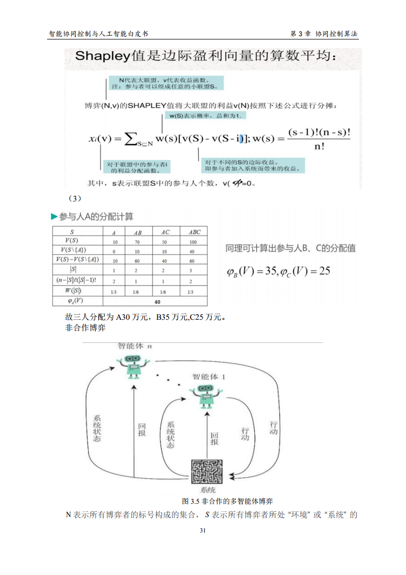 2023 中国人工智能系列白皮书--智能协同控制与人工智能图片