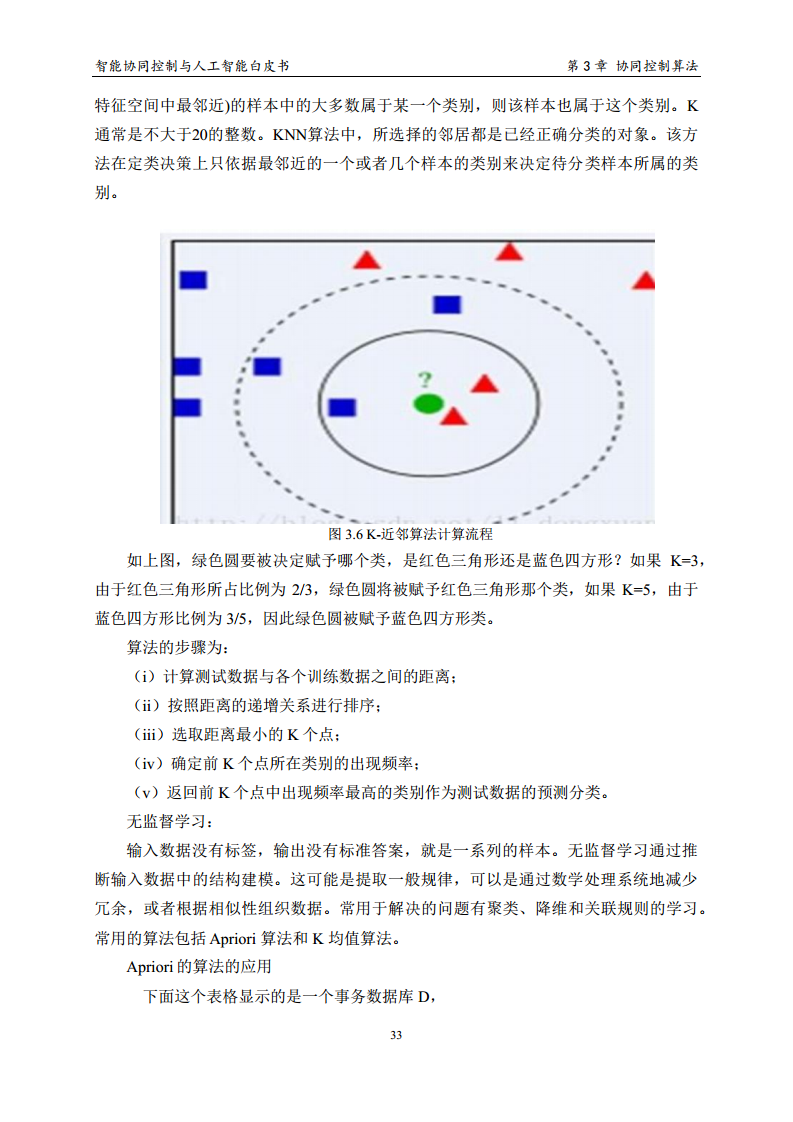 2023 中国人工智能系列白皮书--智能协同控制与人工智能图片