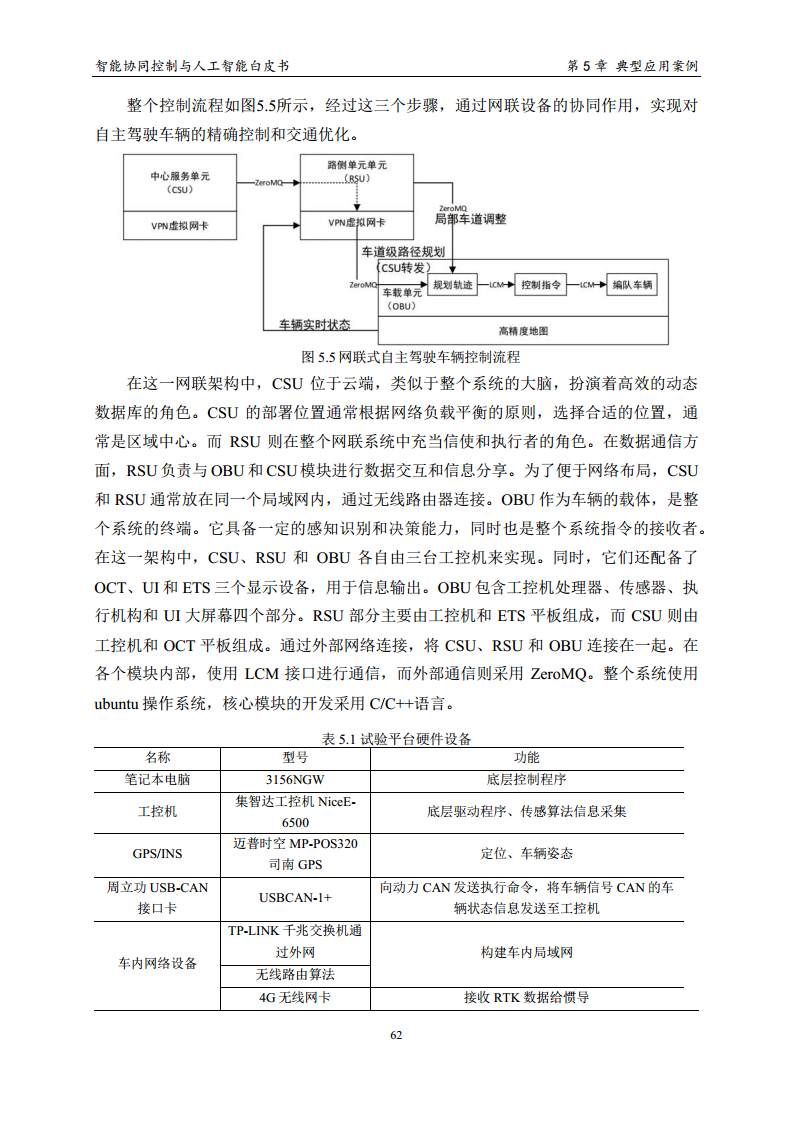 2023 中国人工智能系列白皮书--智能协同控制与人工智能图片