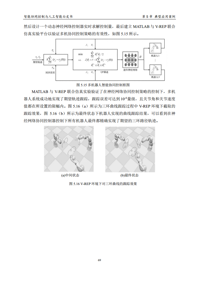 2023 中国人工智能系列白皮书--智能协同控制与人工智能图片