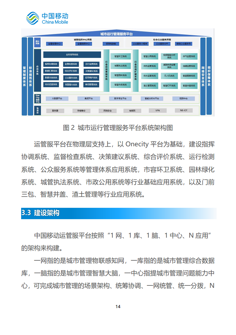 中国移动新型智慧城市白皮书（2023版）-智慧城管分册图片