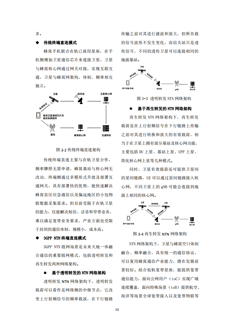 中国联通天地一体融合通信愿景白皮书图片