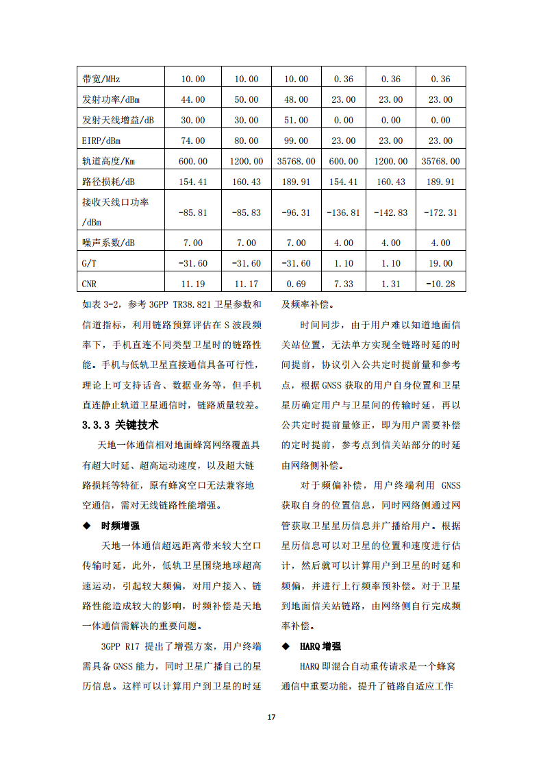 中国联通天地一体融合通信愿景白皮书图片