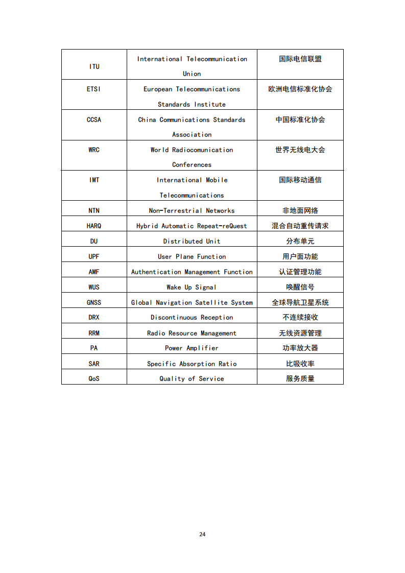 中国联通天地一体融合通信愿景白皮书图片