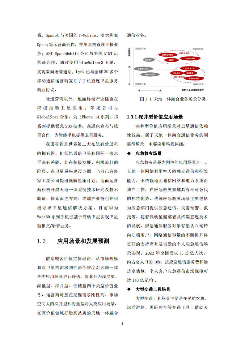 中国联通天地一体融合通信愿景白皮书图片