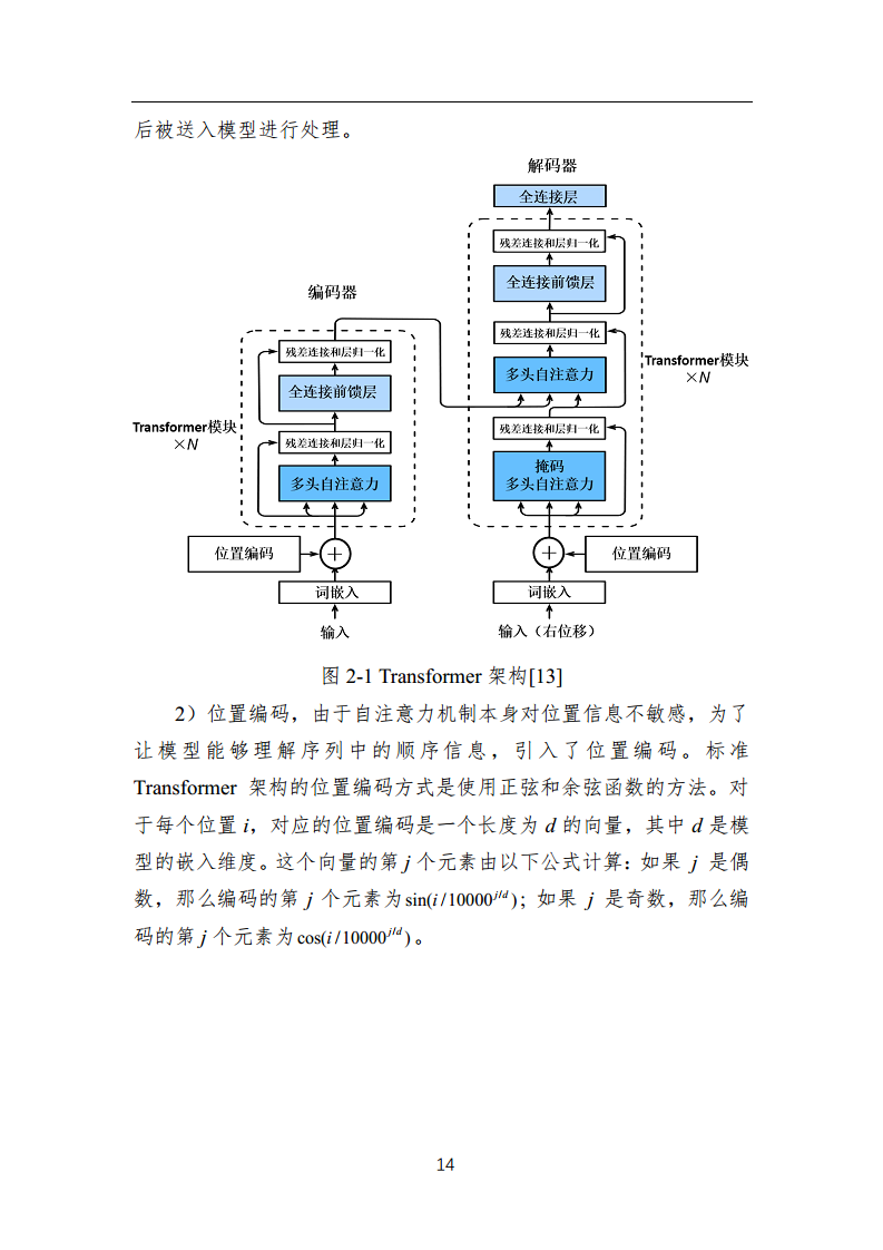 中国人工智能系列白皮书 —— 大模型技术（2023 版）图片