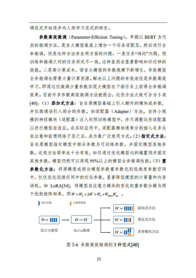 中国人工智能系列白皮书 —— 大模型技术（2023 版）图片