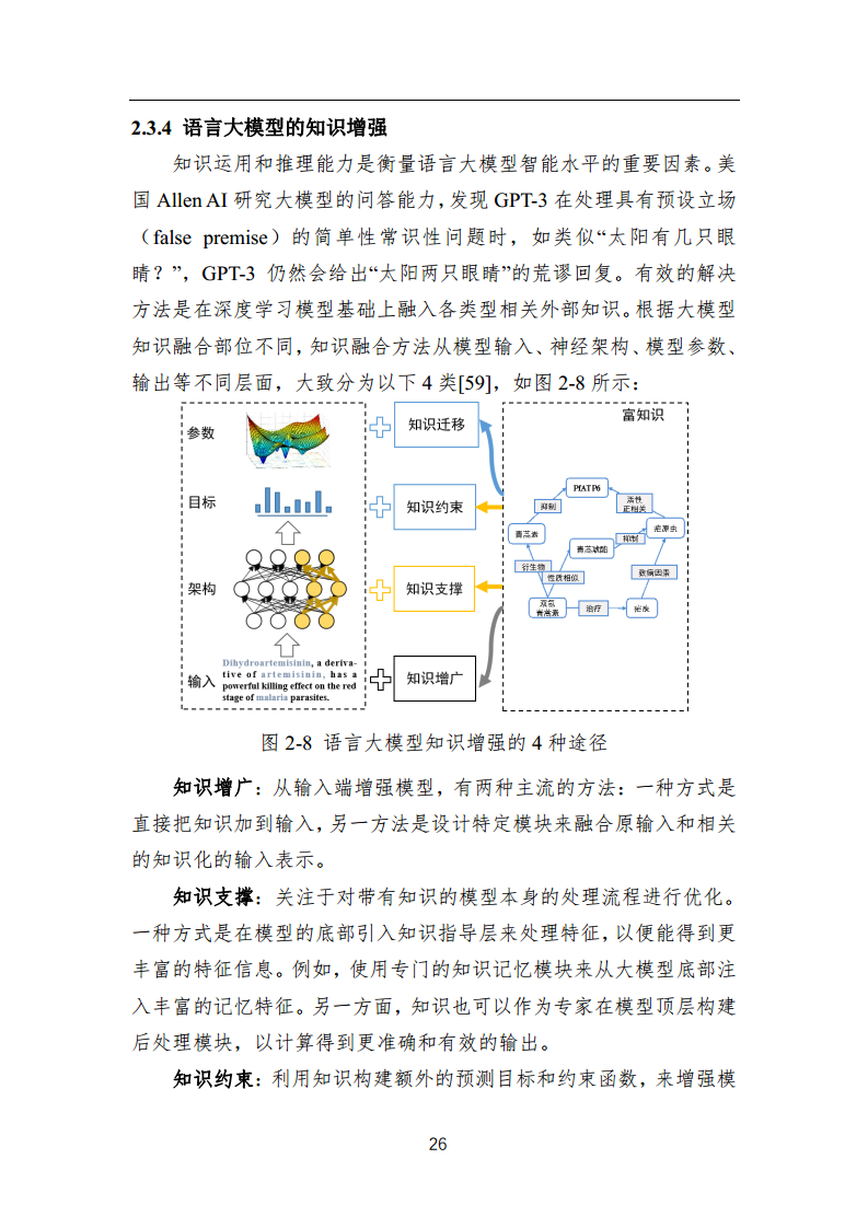 中国人工智能系列白皮书 —— 大模型技术（2023 版）图片