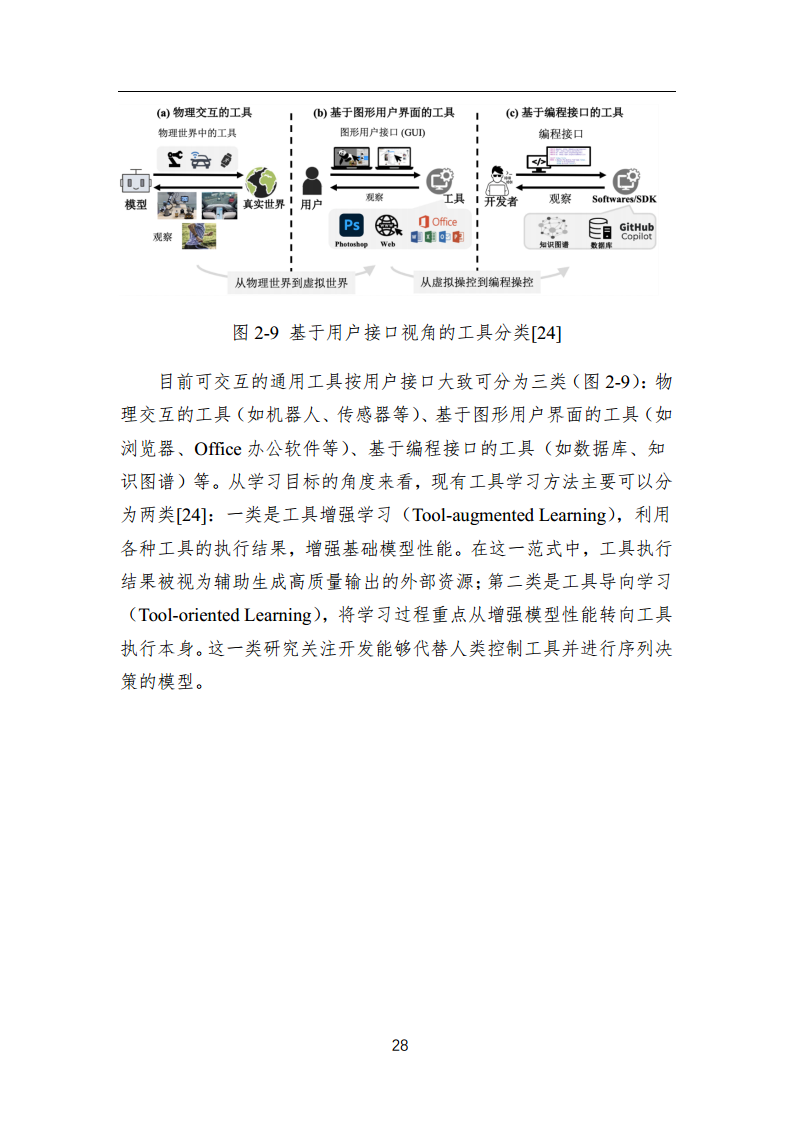 中国人工智能系列白皮书 —— 大模型技术（2023 版）图片