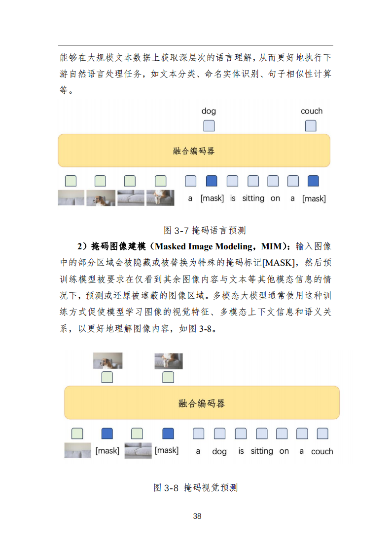 中国人工智能系列白皮书 —— 大模型技术（2023 版）图片