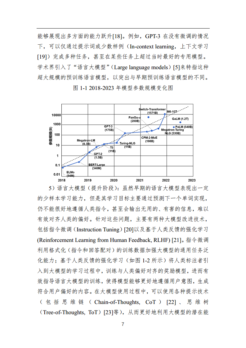 中国人工智能系列白皮书 —— 大模型技术（2023 版）图片