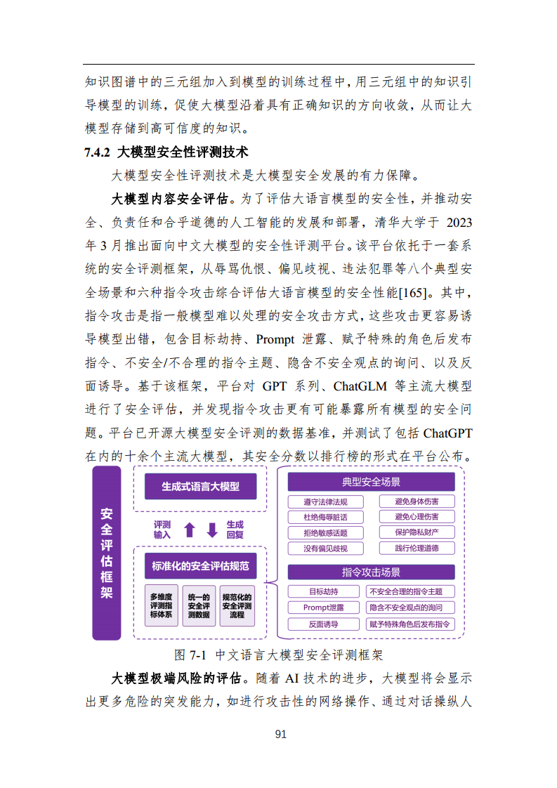 中国人工智能系列白皮书 —— 大模型技术（2023 版）图片