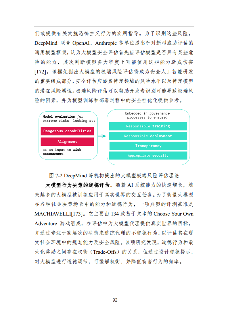 中国人工智能系列白皮书 —— 大模型技术（2023 版）图片
