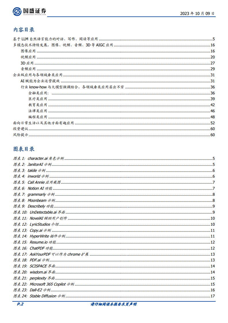 100个有意思的AI应用图片