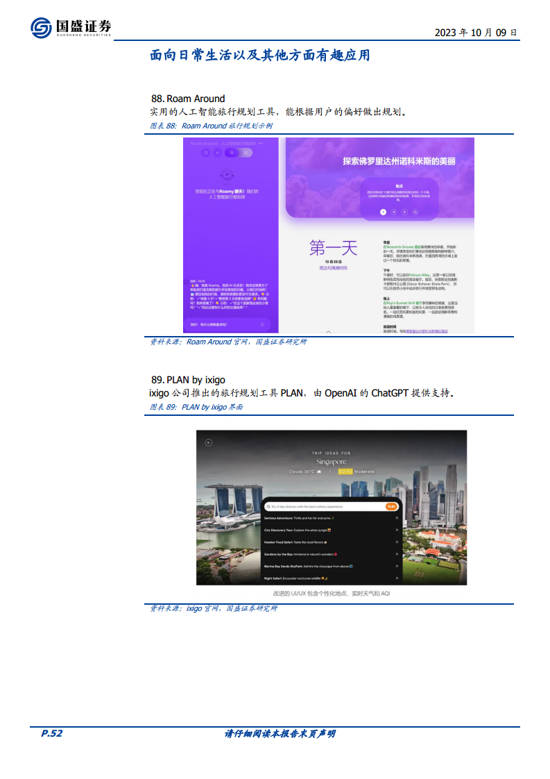 100个有意思的AI应用图片