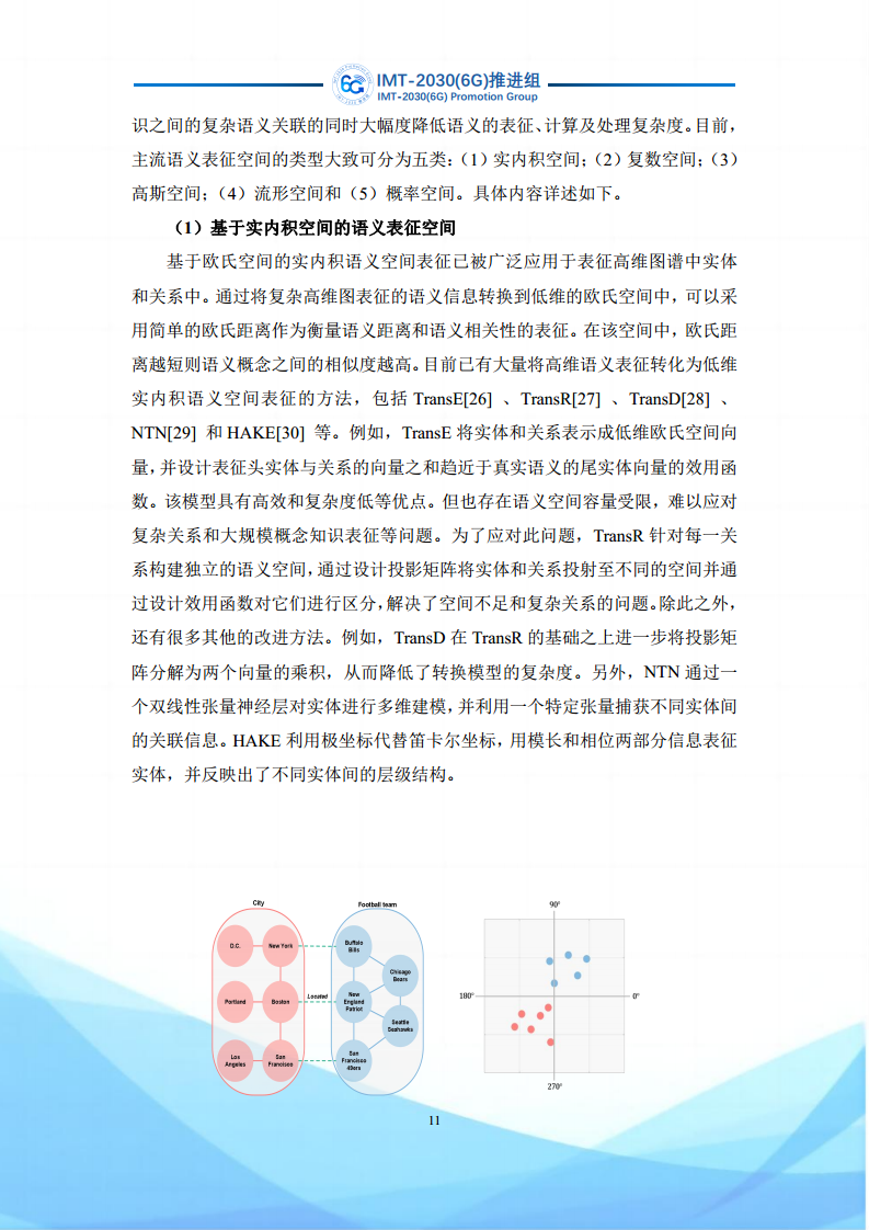 6G语义通信及语义认知网络架构研究图片