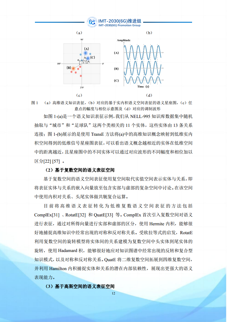 6G语义通信及语义认知网络架构研究图片
