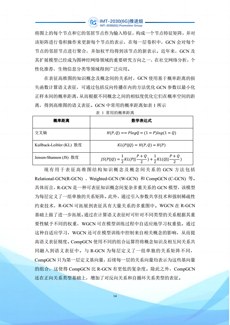 6G语义通信及语义认知网络架构研究图片