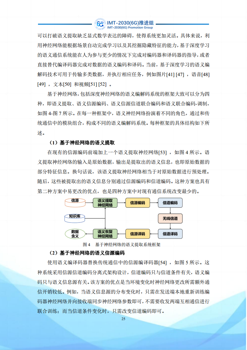 6G语义通信及语义认知网络架构研究图片