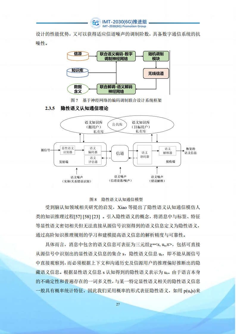 6G语义通信及语义认知网络架构研究图片