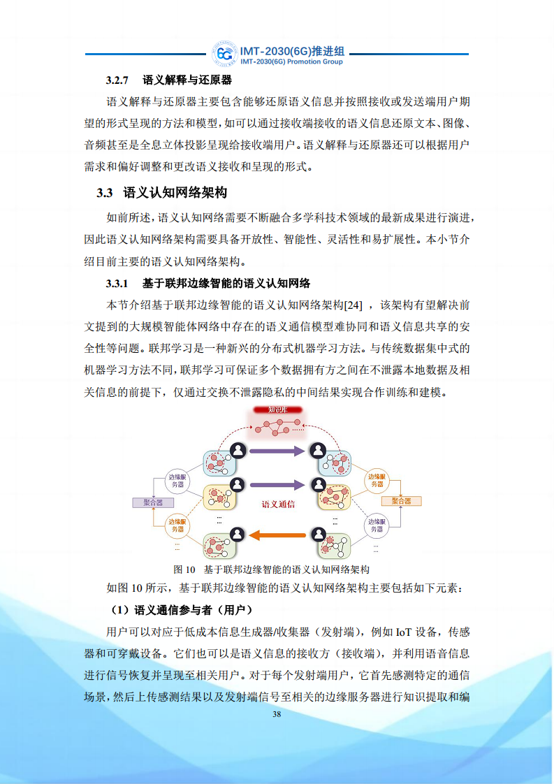 6G语义通信及语义认知网络架构研究图片