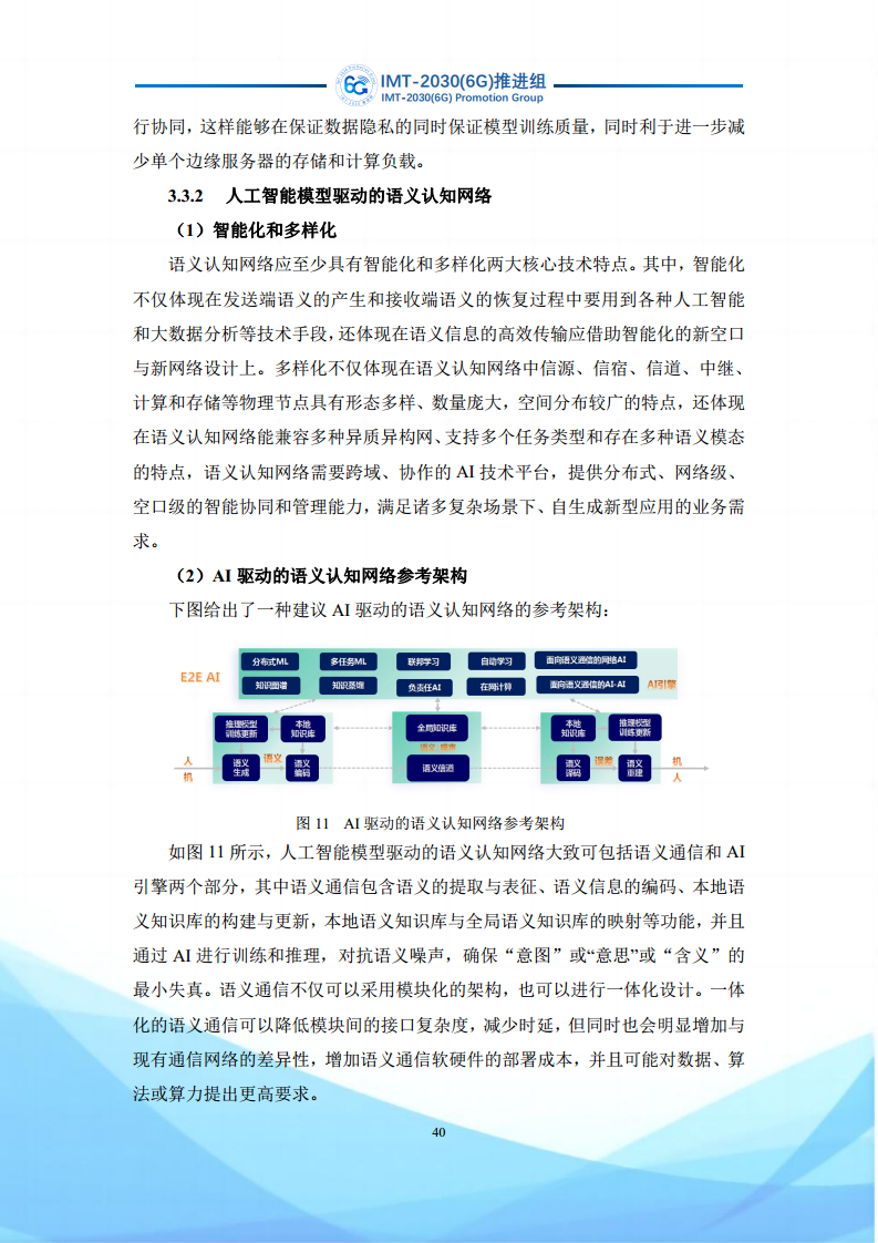 6G语义通信及语义认知网络架构研究图片