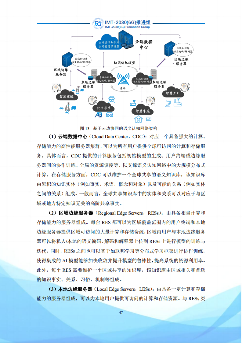 6G语义通信及语义认知网络架构研究图片