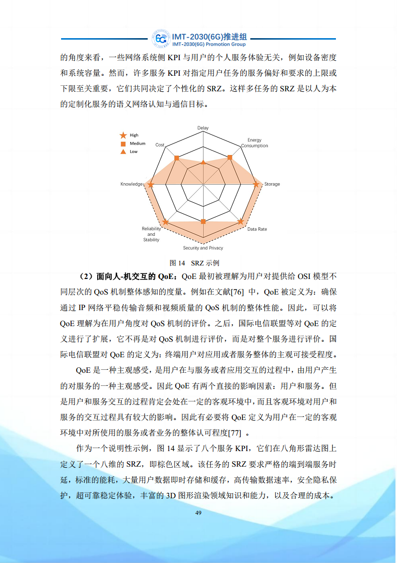6G语义通信及语义认知网络架构研究图片