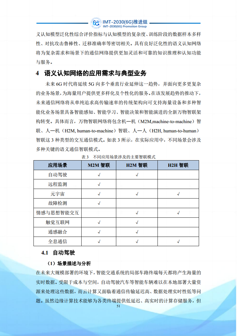 6G语义通信及语义认知网络架构研究图片