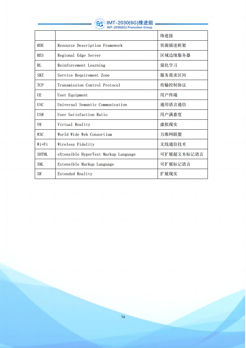 6G语义通信及语义认知网络架构研究图片