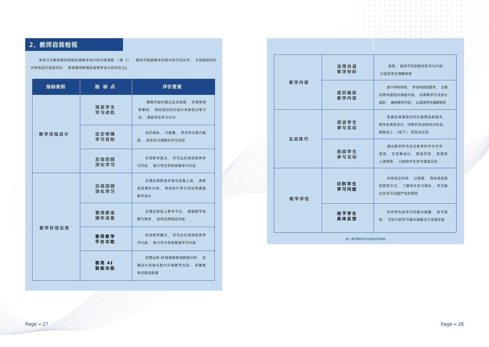 2023数据和AI驱动的智慧教学设计指南图片