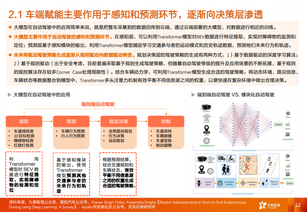 智能汽车行业专题研究：大模型应用下自动驾驶赛道将有哪些变化？图片