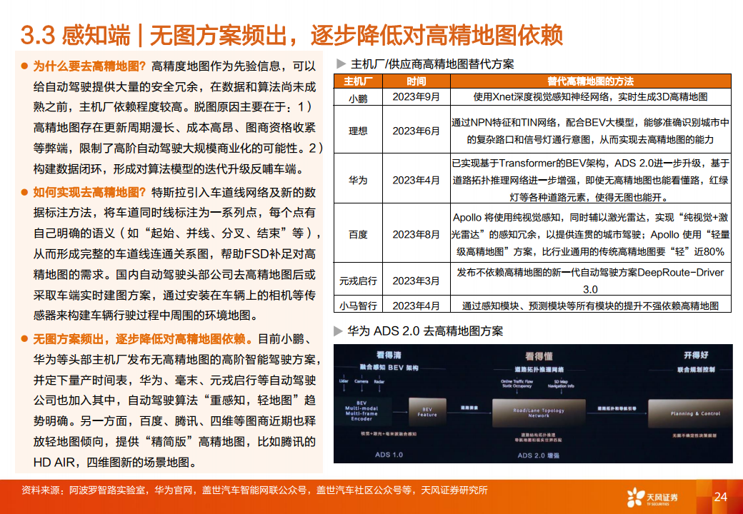 智能汽车行业专题研究：大模型应用下自动驾驶赛道将有哪些变化？图片