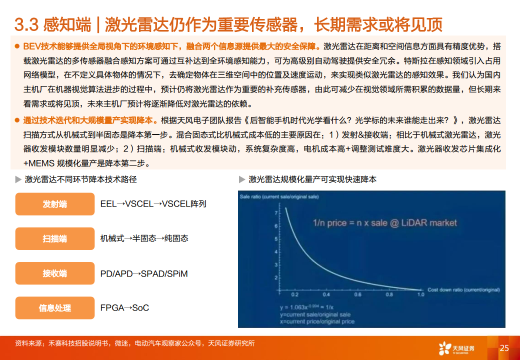 智能汽车行业专题研究：大模型应用下自动驾驶赛道将有哪些变化？图片