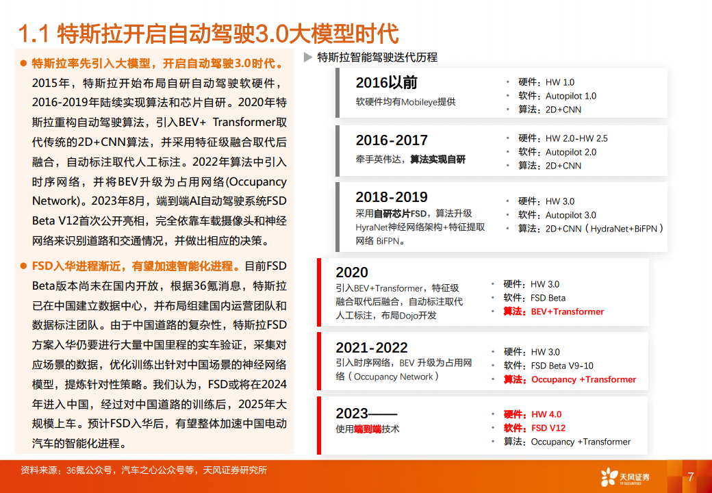 智能汽车行业专题研究：大模型应用下自动驾驶赛道将有哪些变化？图片
