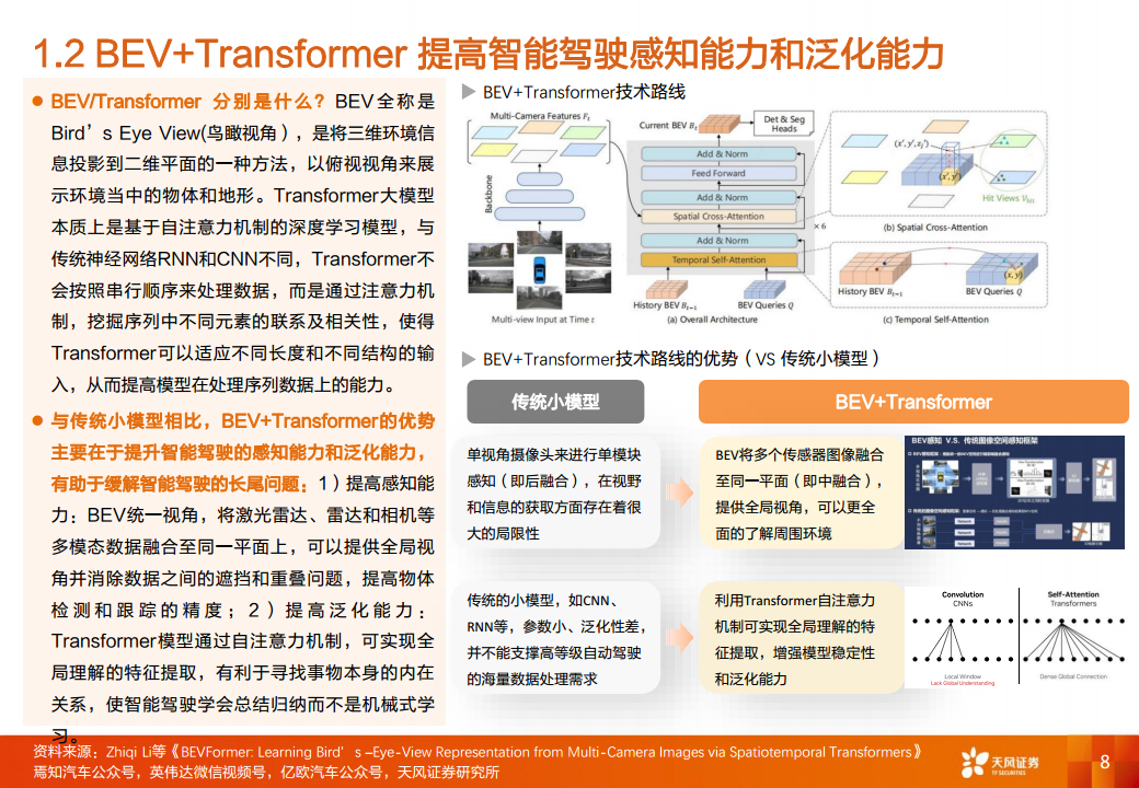 智能汽车行业专题研究：大模型应用下自动驾驶赛道将有哪些变化？图片