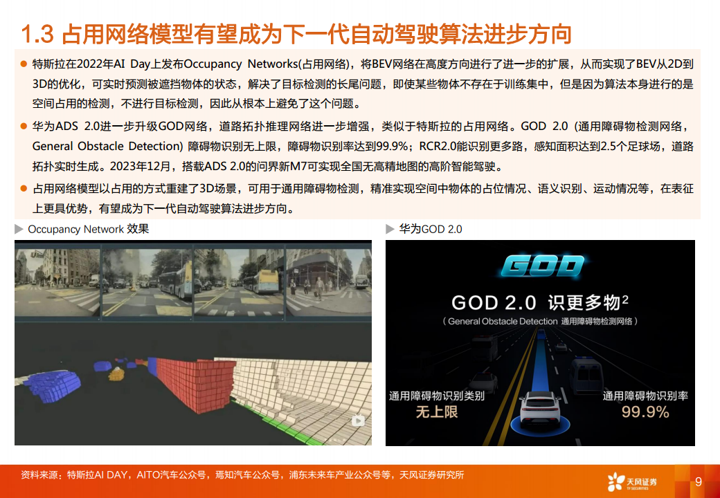 智能汽车行业专题研究：大模型应用下自动驾驶赛道将有哪些变化？图片