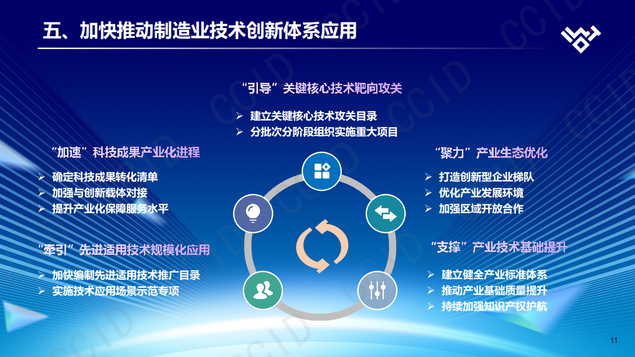 制造业技术创新体系白皮书（物联网·2023版）图片