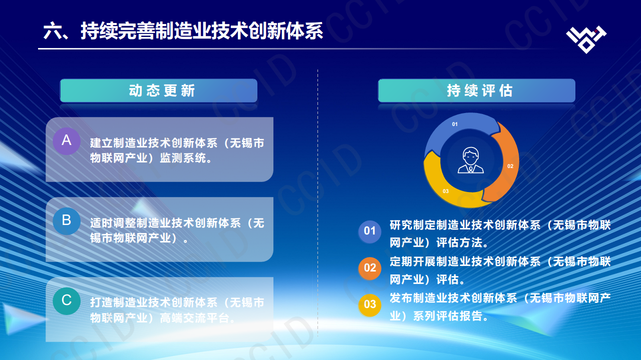 制造业技术创新体系白皮书（物联网·2023版）图片