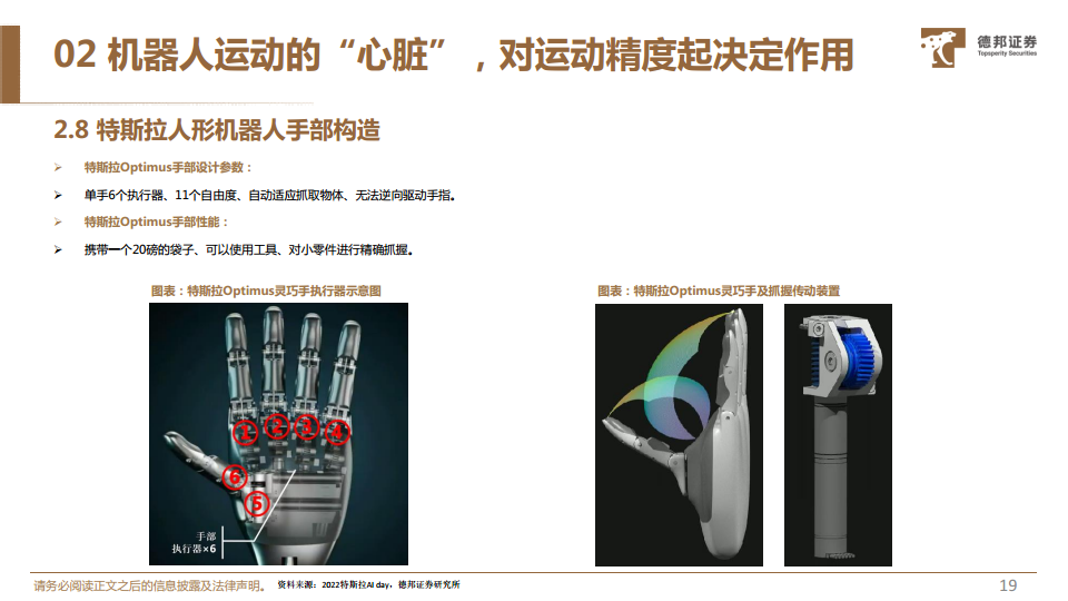 人形机器人深度系列报告：机器人运动的“心脏”，电机有望迎来广阔空间图片