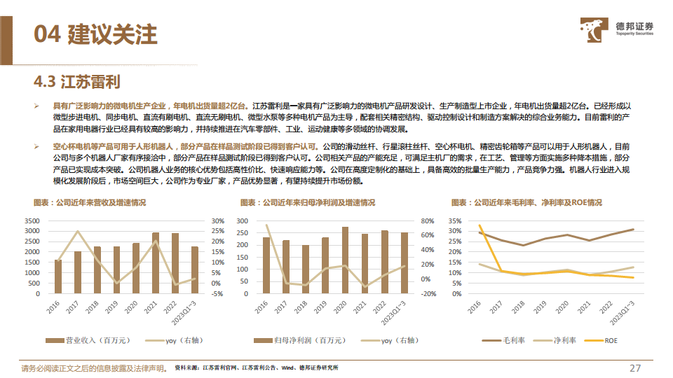 人形机器人深度系列报告：机器人运动的“心脏”，电机有望迎来广阔空间图片