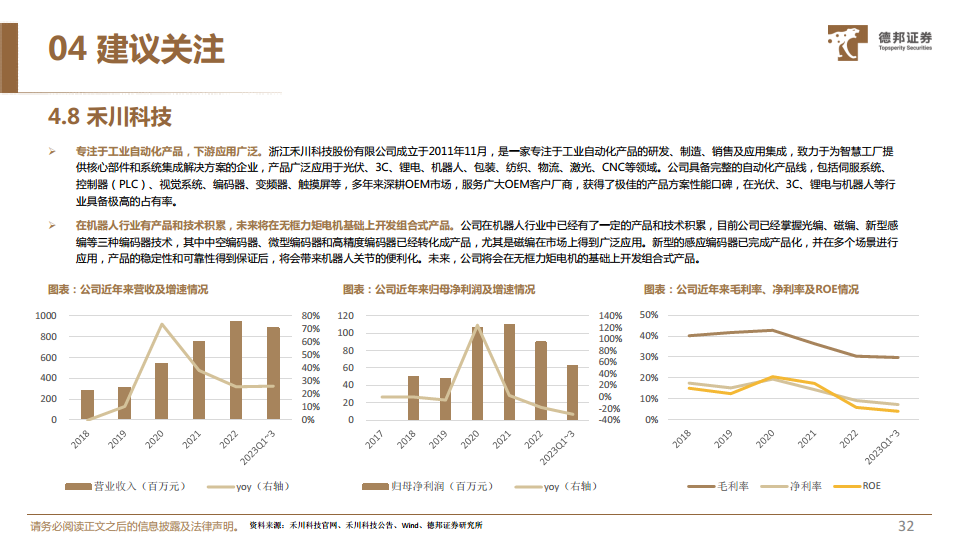 人形机器人深度系列报告：机器人运动的“心脏”，电机有望迎来广阔空间图片