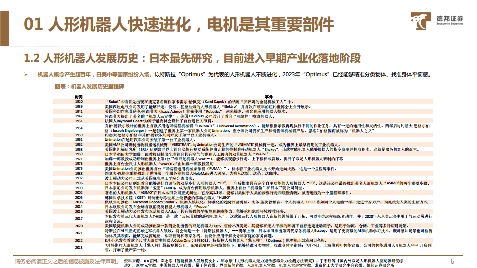 人形机器人深度系列报告：机器人运动的“心脏”，电机有望迎来广阔空间图片